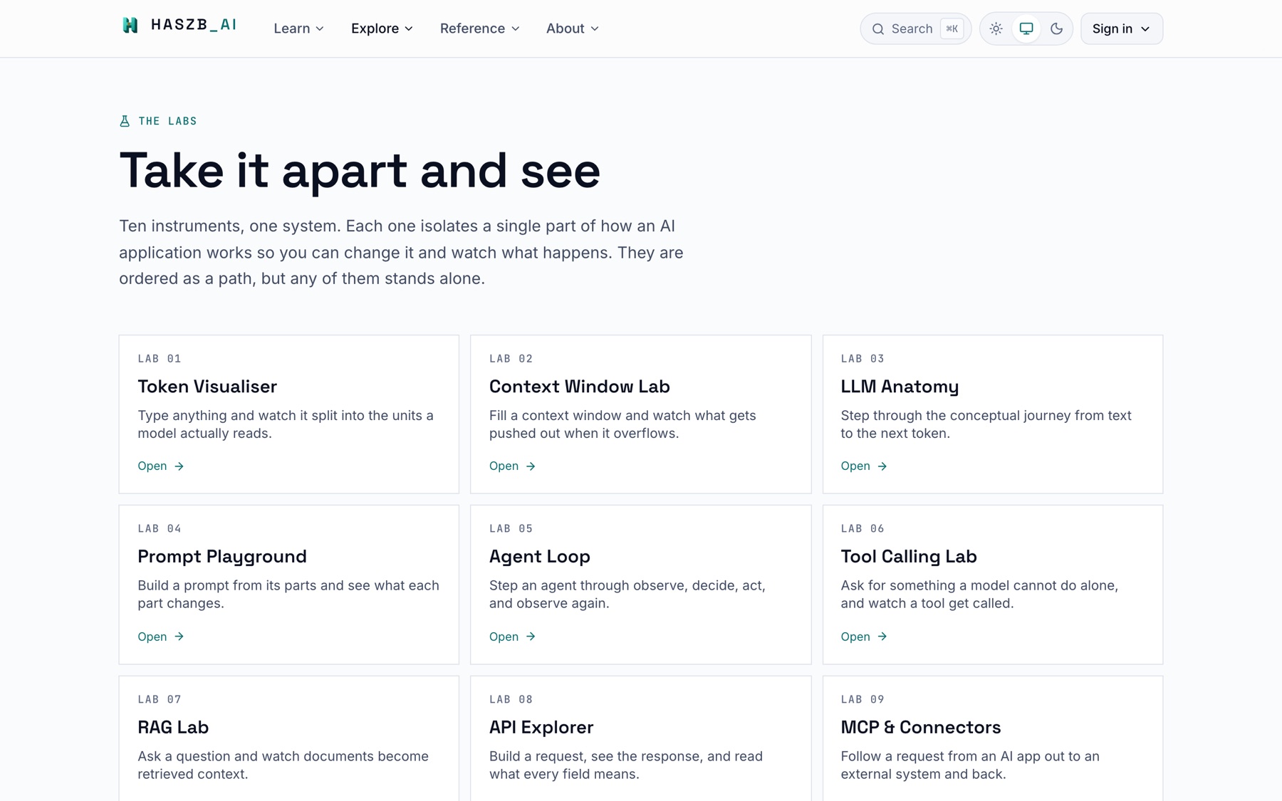 The Labs index: ten interactive instruments including the Token Visualiser, Context Window Lab, LLM Anatomy, Prompt Playground, Agent Loop and Tool Calling Lab.